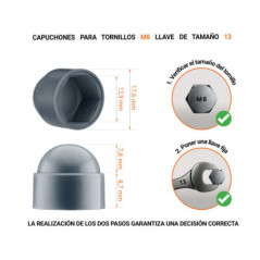 Tuerca de sombrerete de plástico para tornillo M8, tapa de tuerca M8 y llave de 13 mm en color Antracita con dimensiones y guía para la correcta medición del sombrerete de plástico.